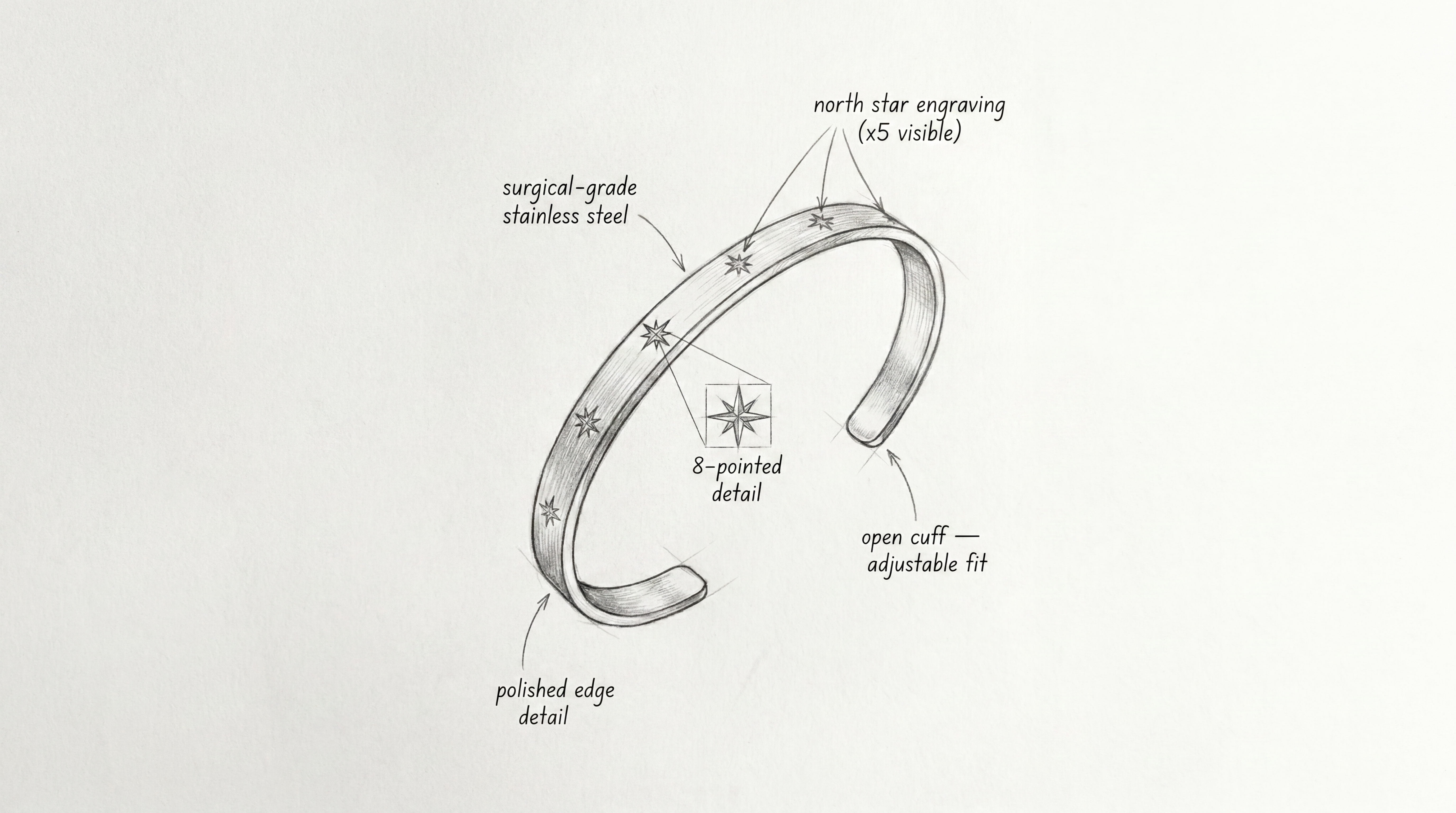 Technical drawing of a silver bracelet with features labeled on a light gray background